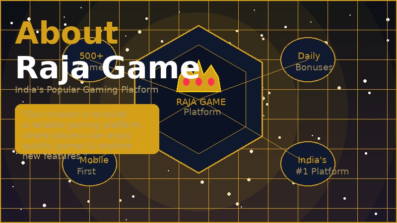 Raja Game Support Community